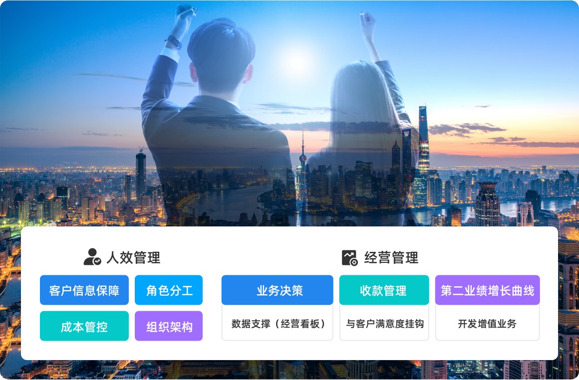 金蝶账无忧 合同管理与人员管理